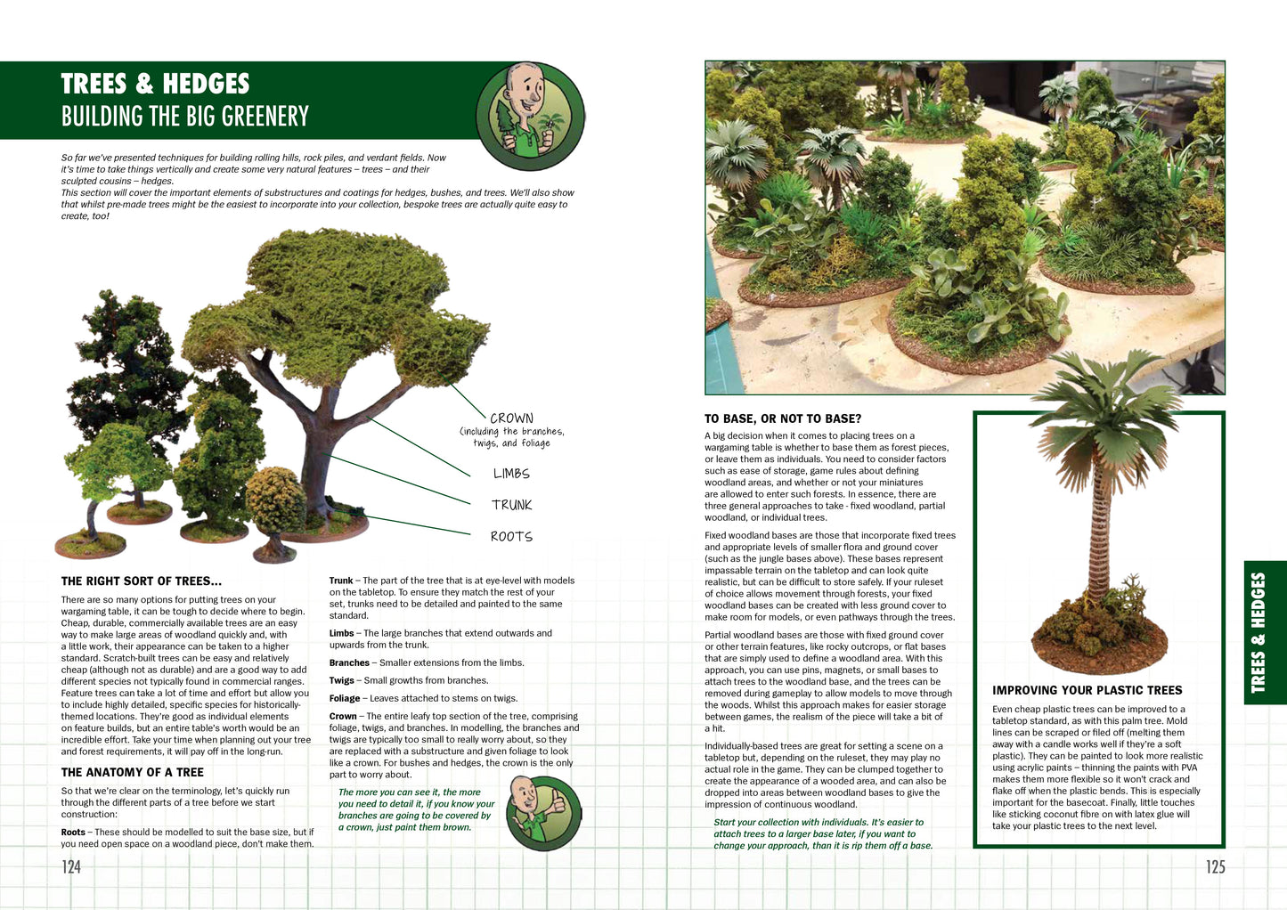Terrain Essentials Book - New