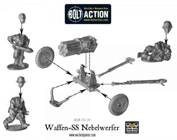 German Heer 150mm Nebelwerfer 41 43-'45 - Bolt Action