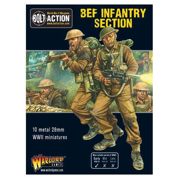 British BEF Infantry Section - Bolt Action